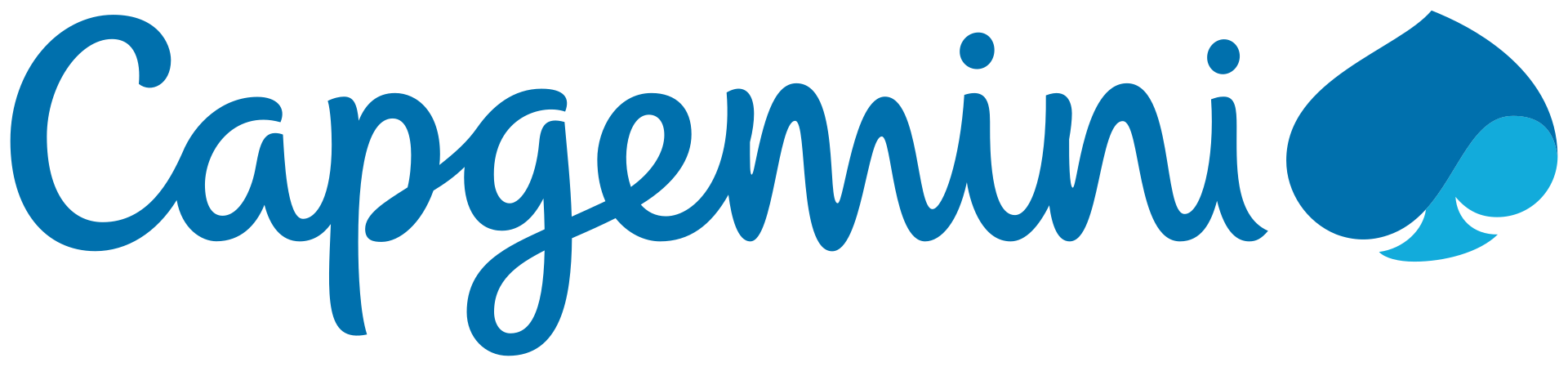 Capgemini